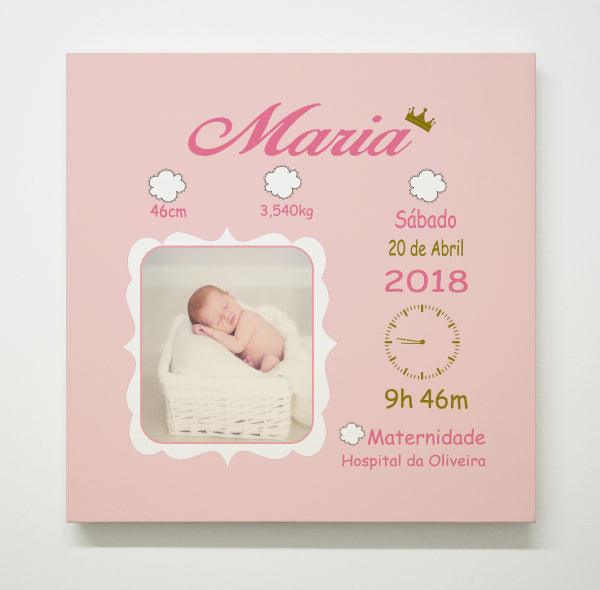 Tela Dados Do Nascimento "Nuvens" - DECOR PRESENTES PERSONALIZADOS