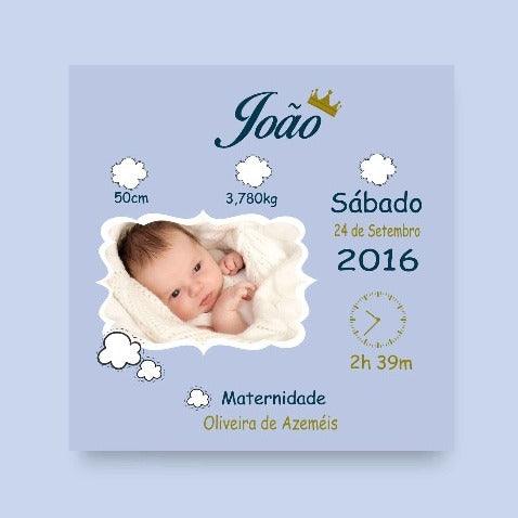 Tela Dados Do Nascimento "Nuvens Azul" - DECOR PRESENTES PERSONALIZADOS