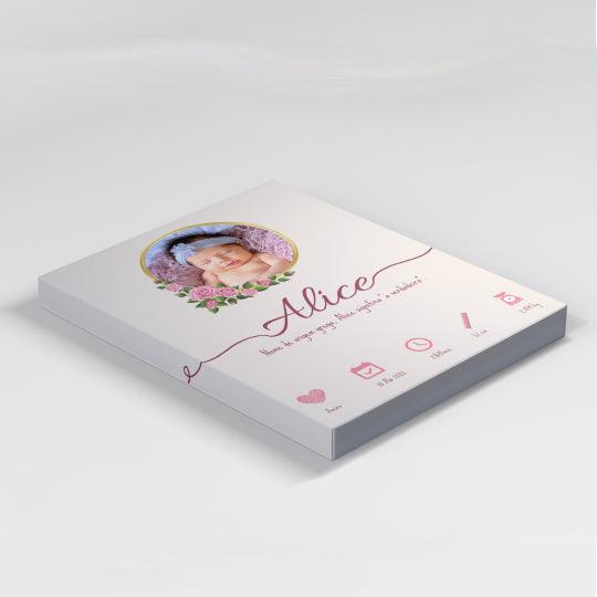 Tela Dados Do Nascimento "Classic" - DECOR PRESENTES PERSONALIZADOS
