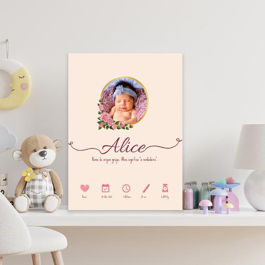 Tela Dados Do Nascimento "Classic" - DECOR PRESENTES PERSONALIZADOS