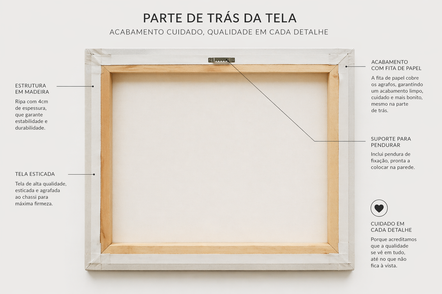 Telas Personalizadas Com Foto (Várias Medidas)