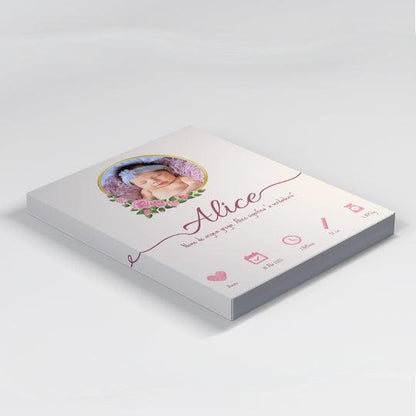 Tela Dados Do Nascimento "Classic" - DECOR PRESENTES PERSONALIZADOS