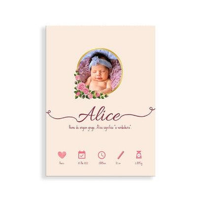 Tela Dados Do Nascimento "Classic" - DECOR PRESENTES PERSONALIZADOS